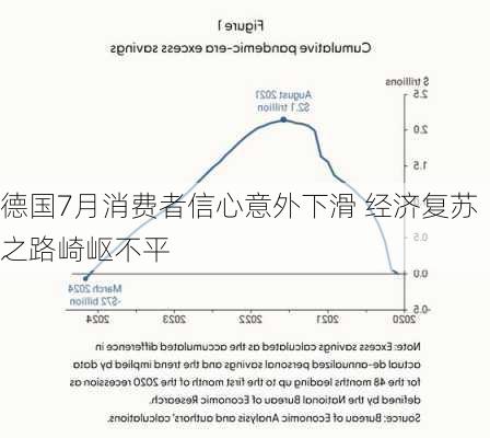 德國(guó)十二月消費(fèi)者信心下降，市場(chǎng)趨勢(shì)分析與應(yīng)對(duì)策略，德國(guó)十二月消費(fèi)者信心下降，市場(chǎng)趨勢(shì)分析與應(yīng)對(duì)之策