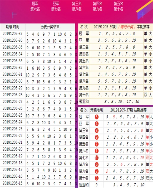 澳門六開彩開獎結(jié)果歷史探究，澳門六開彩開獎結(jié)果歷史深度探究