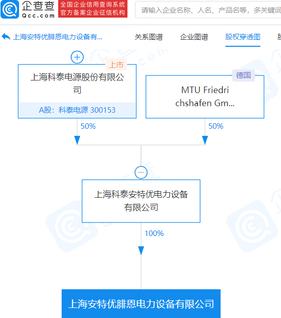 科泰電源最新消息，引領(lǐng)行業(yè)變革，塑造未來能源格局，科泰電源最新動態(tài)，引領(lǐng)行業(yè)變革，重塑未來能源格局