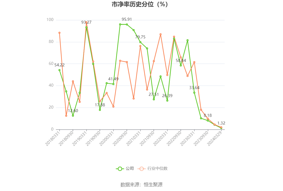 中旗股份最新消息全面解析，中旗股份最新動態(tài)全面解讀