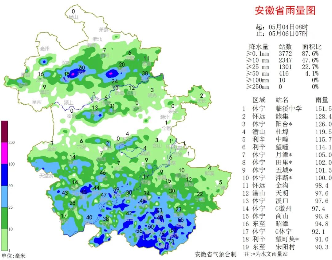 蚌埠天氣預(yù)報(bào)，未來15天的氣象概覽，蚌埠未來15天天氣預(yù)報(bào)概覽