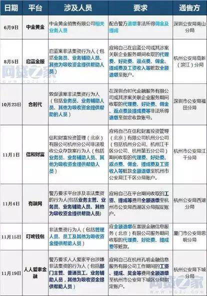 信和大金融最新消息深度解析，信和大金融最新消息全面深度解析