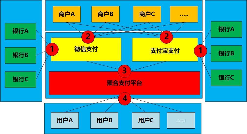 翼支付最新版本下載，便捷支付，一觸即發(fā)，翼支付最新版本下載，便捷支付，瞬間完成