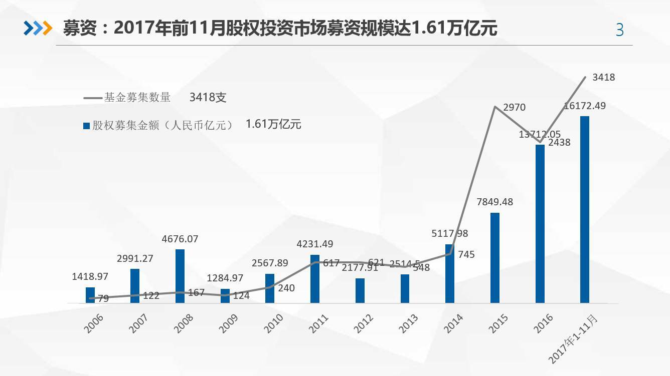 探索未來(lái)財(cái)富之路，2017最新投資策略，探索未來(lái)財(cái)富之路，揭秘最新投資策略，助力成功投資之路