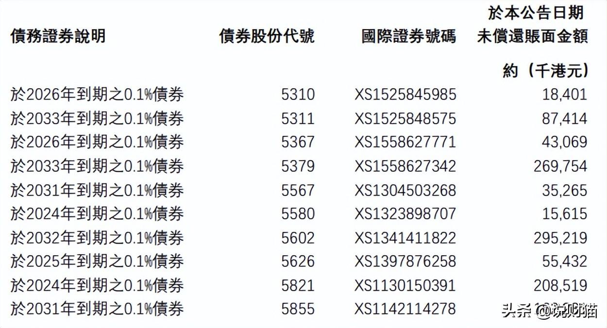 2024年即將停牌重組的股市動態(tài)，2024年股市動態(tài)，停牌重組在即