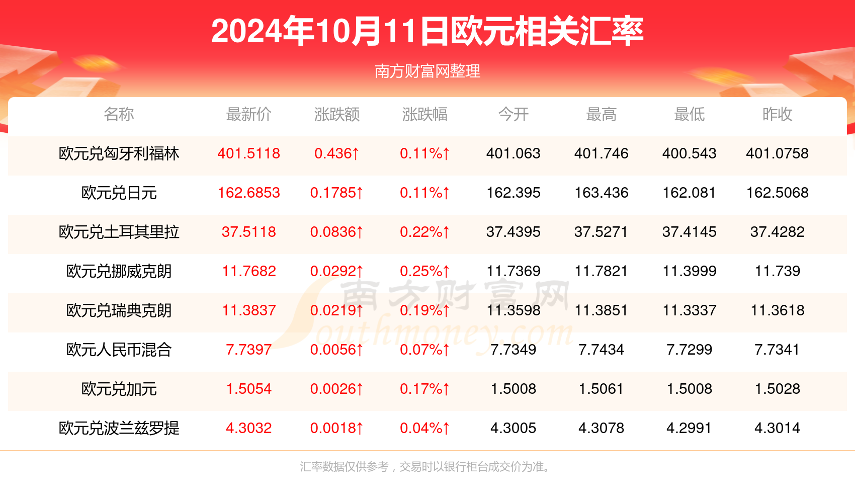 澳門博彩業(yè)的發(fā)展與未來展望，2024年澳門天天開好彩的機(jī)遇與挑戰(zhàn)，澳門博彩業(yè)的發(fā)展與未來展望，天天開好彩的機(jī)遇與挑戰(zhàn)解析