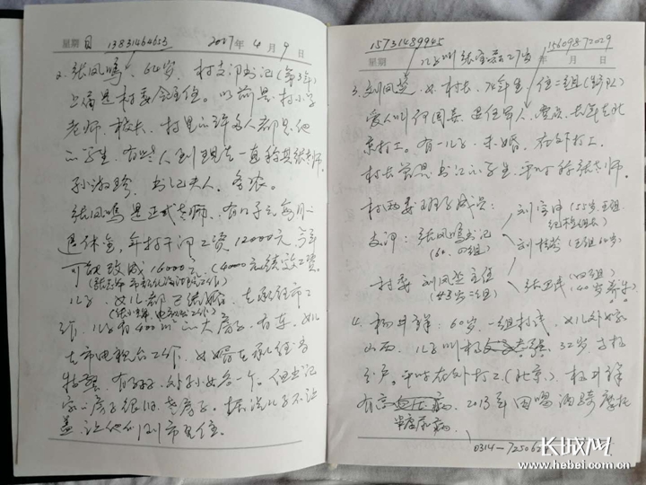 最新駐村日記，探索與發(fā)現(xiàn)，最新駐村日記，探索與發(fā)現(xiàn)的旅程