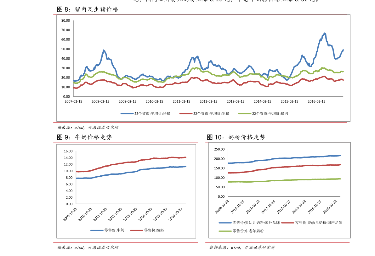 今天廢紙價(jià)格最新行情分析，廢紙價(jià)格最新行情分析與趨勢(shì)預(yù)測(cè)