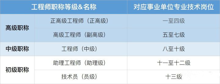 副高職稱最新退休年齡，社會(huì)變革與個(gè)體發(fā)展的交匯點(diǎn)，副高職稱退休年齡新動(dòng)態(tài)，社會(huì)變革中的個(gè)體發(fā)展交匯點(diǎn)