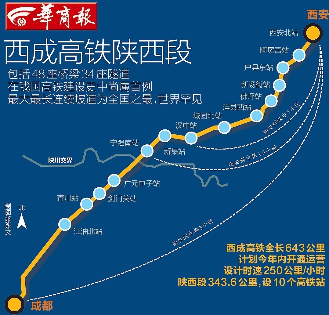 西漢高鐵最新消息，進(jìn)展、挑戰(zhàn)與未來展望，西漢高鐵最新進(jìn)展、挑戰(zhàn)及未來展望