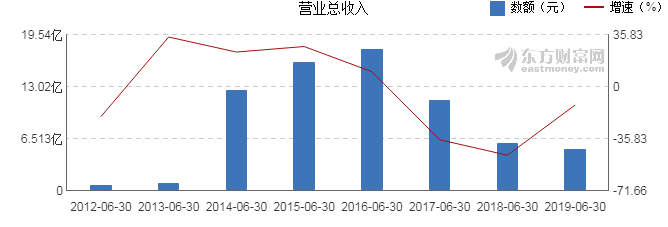 弘高創(chuàng)意最新消息，引領(lǐng)行業(yè)變革，塑造未來新篇章，弘高創(chuàng)意引領(lǐng)行業(yè)變革，塑造未來新篇章的最新動態(tài)