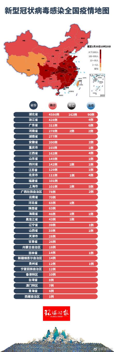 全國疫情今日最新消息，積極向好態(tài)勢持續(xù)鞏固，疫情防控取得顯著成效，全國疫情積極向好態(tài)勢持續(xù)鞏固，疫情防控取得顯著成效的最新消息