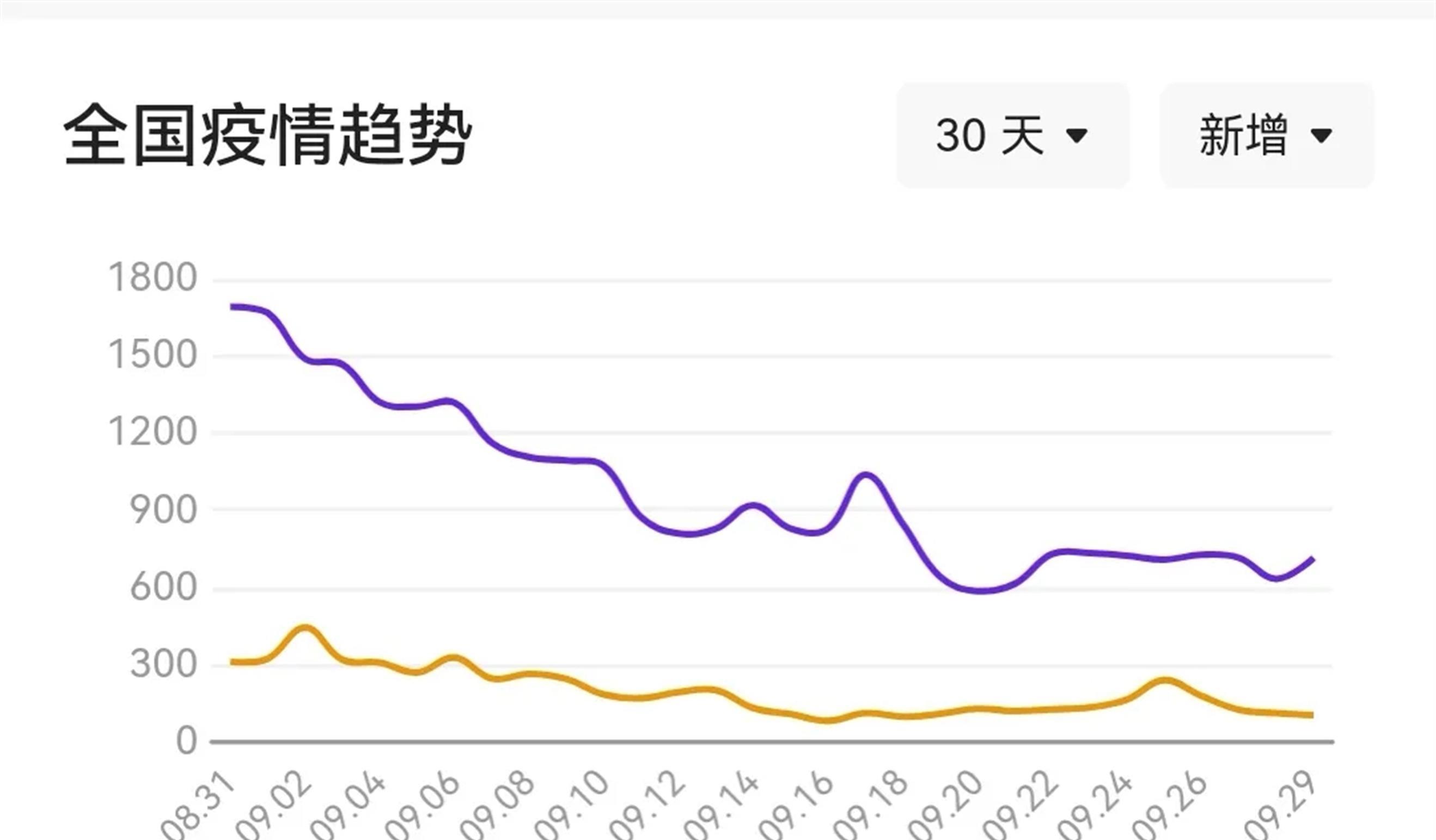 世界疫情最新消息今天，全球抗疫進(jìn)展與挑戰(zhàn)并存，全球疫情最新動(dòng)態(tài)，進(jìn)展與挑戰(zhàn)并存