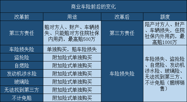 香港 第371頁