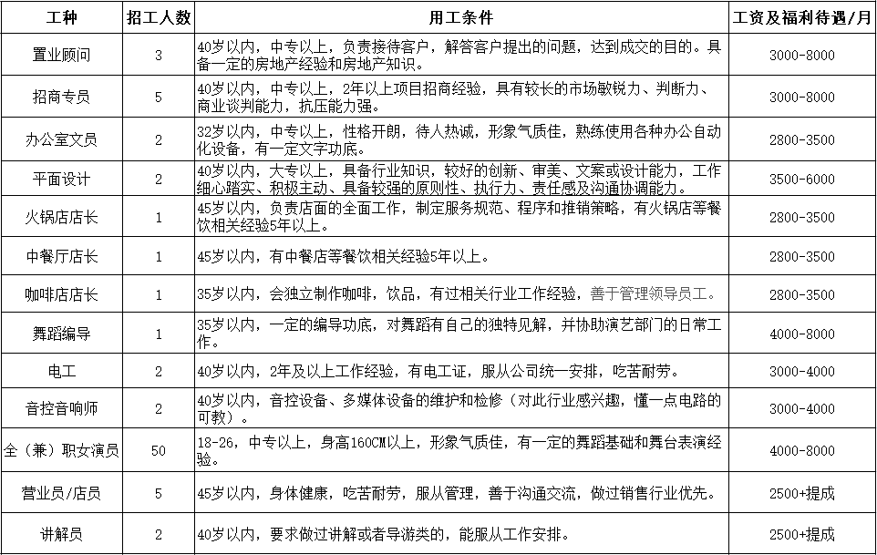 夏日清風(fēng) 第10頁(yè)