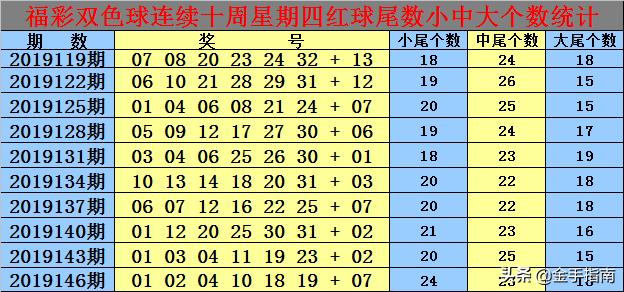 警惕白小姐三肖必中一碼——揭露一種可能的違法犯罪行為，警惕白小姐三肖必中一碼，揭露潛在違法犯罪行為揭秘