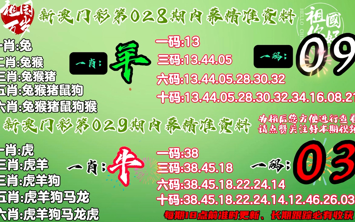 澳門一肖一碼100準免費資料，警惕背后的犯罪風險，澳門一肖一碼背后的犯罪風險需警惕