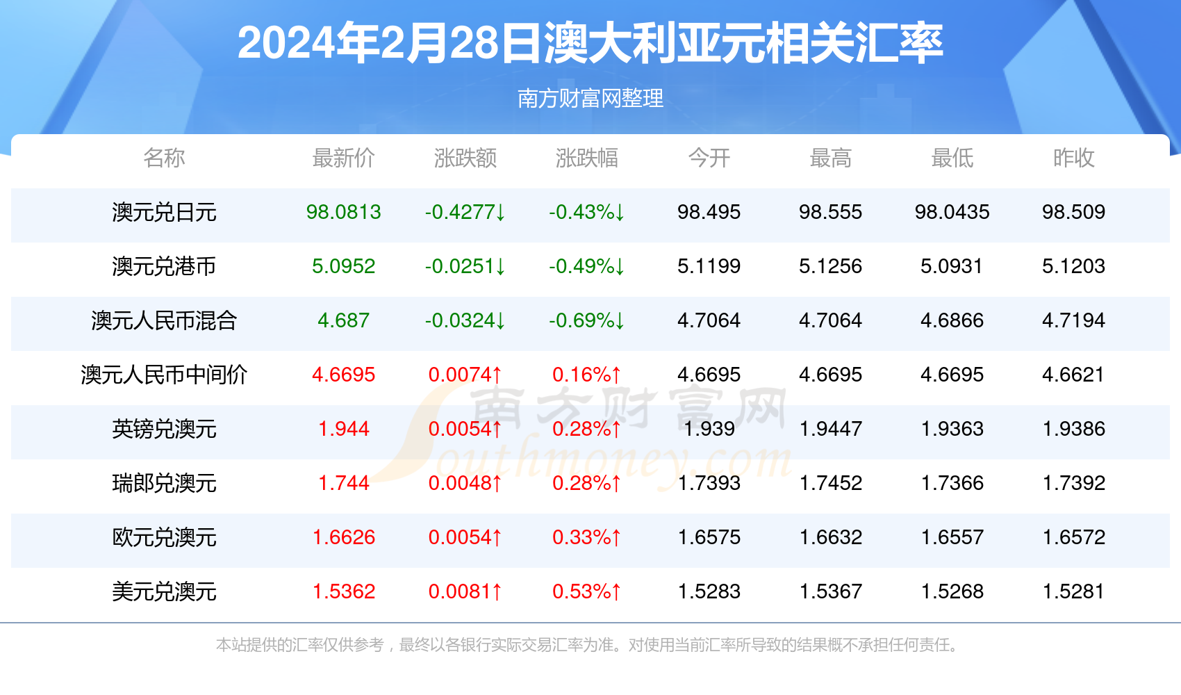 揭秘2024年新澳開獎結(jié)果，開獎現(xiàn)場與結(jié)果解析，揭秘2024年新澳開獎結(jié)果，現(xiàn)場直擊與結(jié)果深度解析