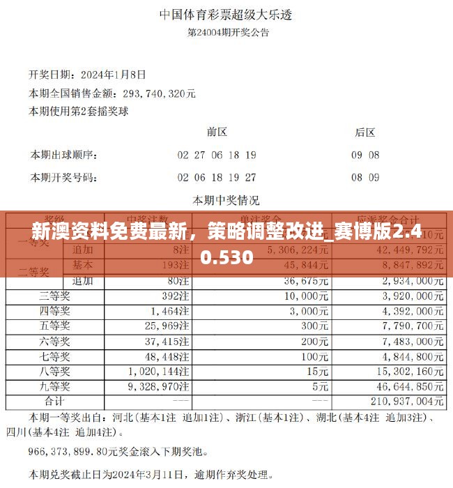 新澳歷史開獎最新結(jié)果及其影響，新澳歷史開獎最新結(jié)果及其深遠影響