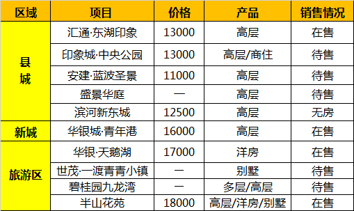 孤狼的吼聲 第10頁(yè)