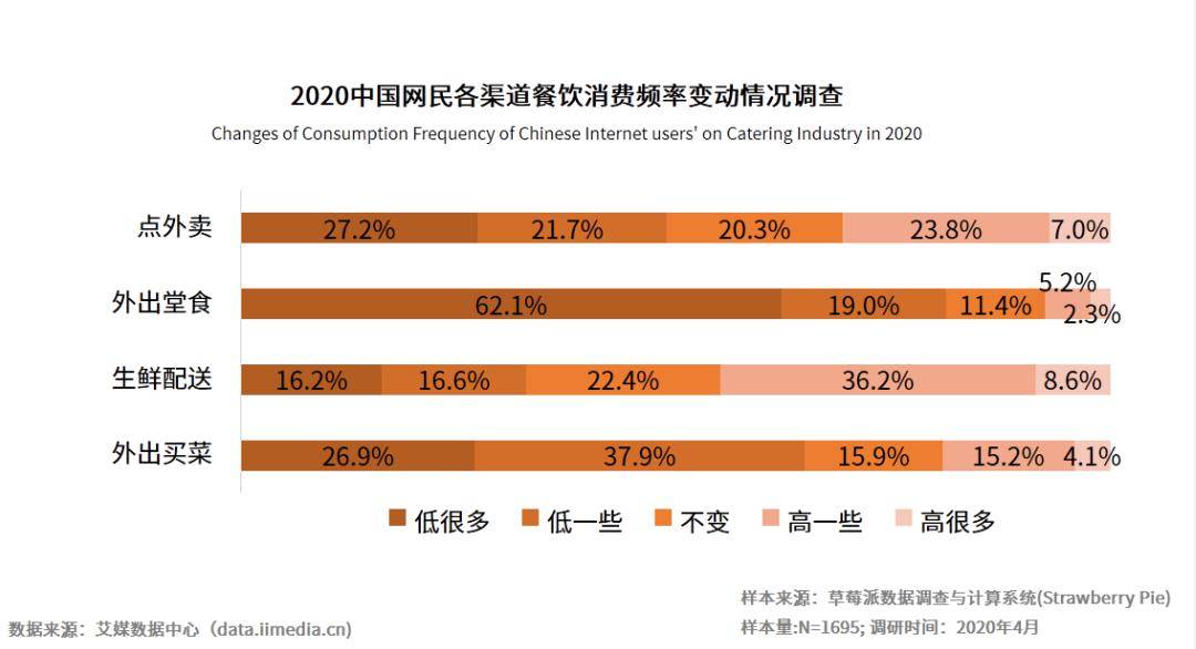 夢想成真 第10頁