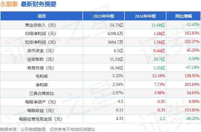 2024新奧歷史開獎記錄香港,快速解答計劃設(shè)計_增強(qiáng)版31.165