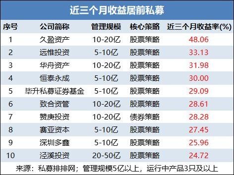 澳門特馬今期開獎結果2024年記錄,全面設計實施策略_P版32.213