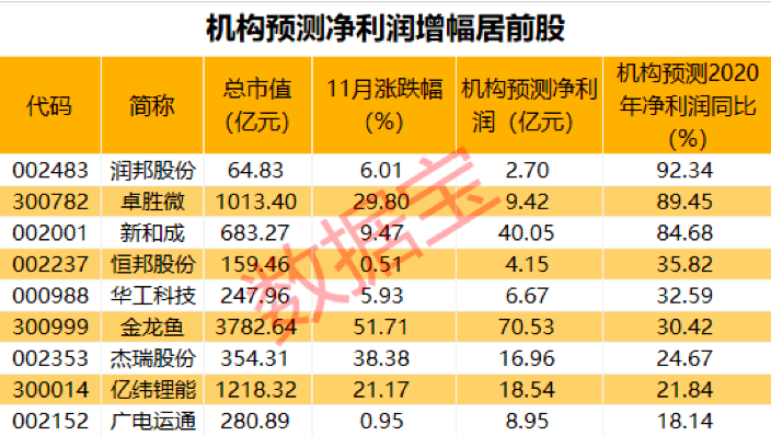 2024新澳精準(zhǔn)正版資料,精細(xì)化定義探討_36035.945