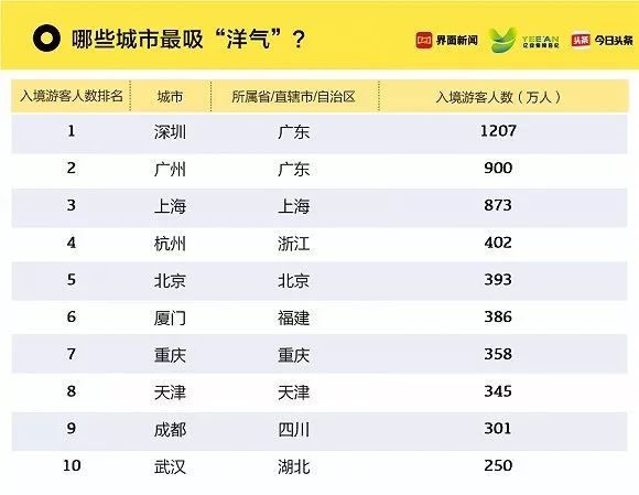 2024澳門碼今晚開獎記錄,實(shí)地驗(yàn)證數(shù)據(jù)分析_KP70.996