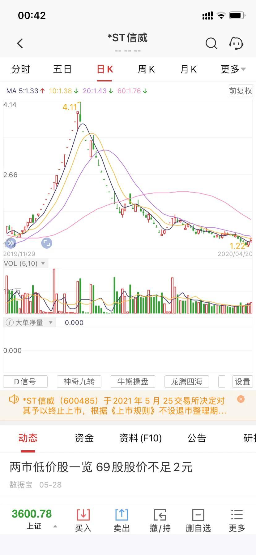 chushichang 第10頁