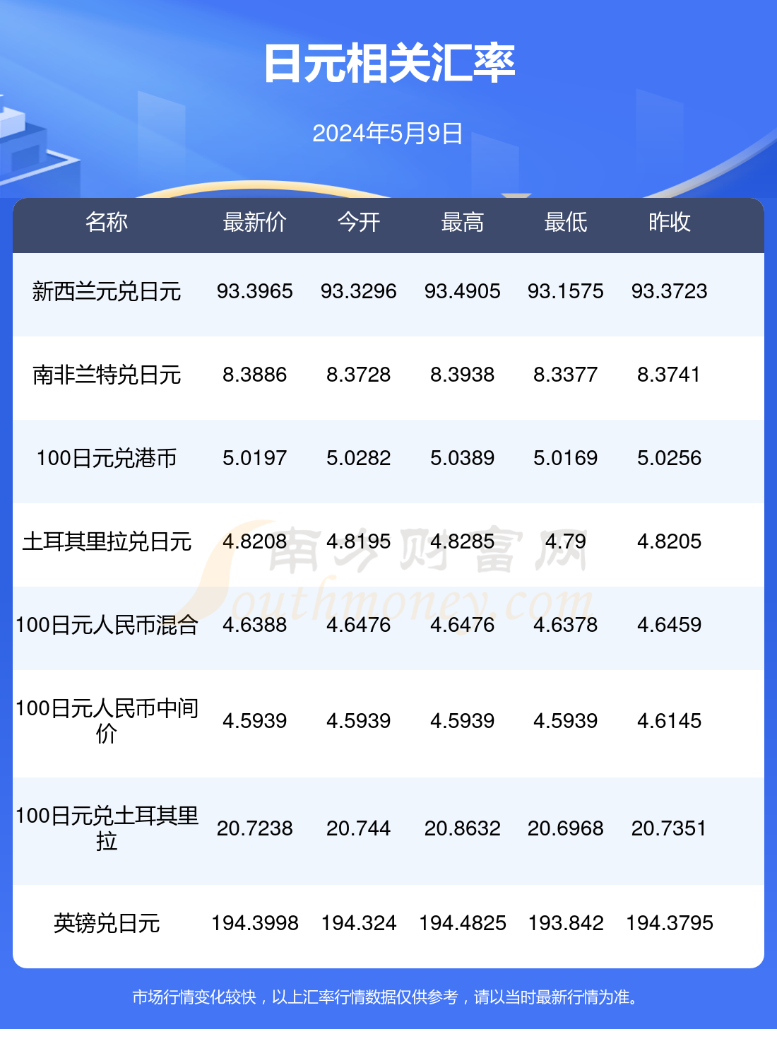 肇東最新出兌信息及其影響，肇東最新出兌信息對(duì)當(dāng)?shù)厥袌?chǎng)的影響分析