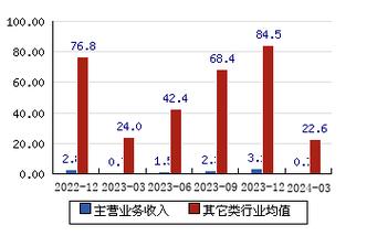 龍頭股份重組可能性探討，龍頭股份重組潛力深度探討