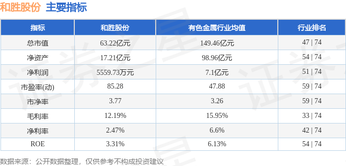 和勝股份，11月21日的快速上漲背后的故事，和勝股份11月21日快速上漲背后的原因探究