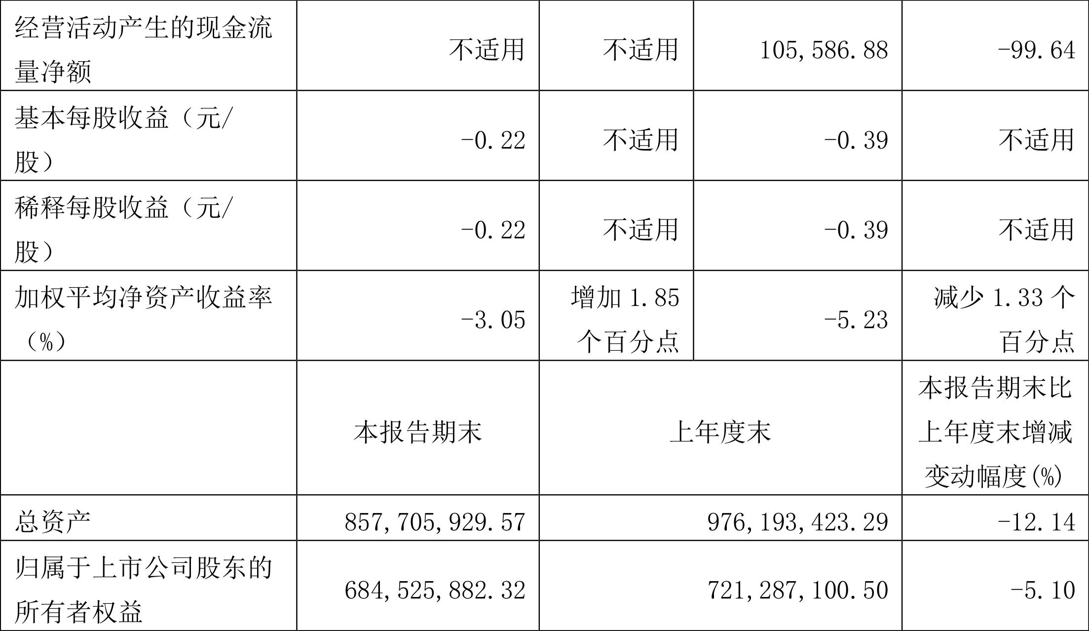 龍韻股份所屬板塊股票解析，龍韻股份所屬板塊股票深度解析