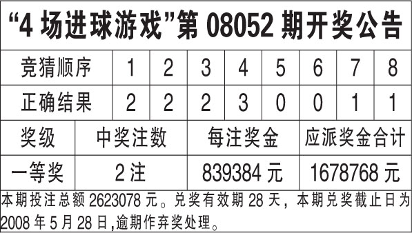 香港馬會最新開獎，探索彩票的魅力與期待，香港馬會最新開獎，彩票魅力的探尋與期待