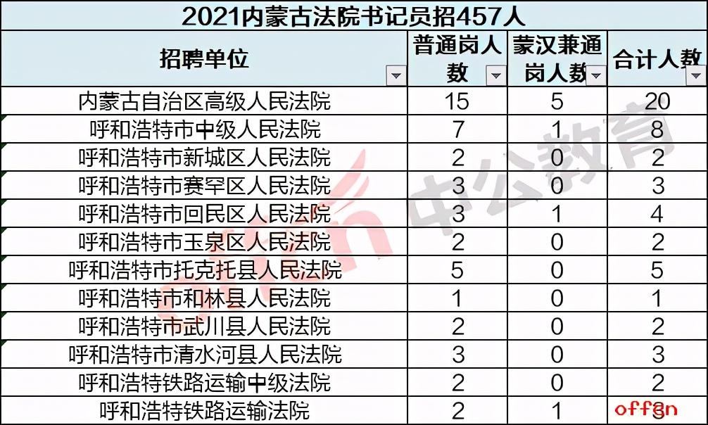 桂林興安最新招聘信息概覽，桂林興安最新招聘信息總覽