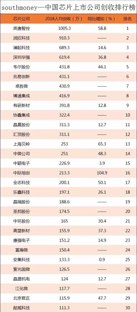 潤欣科技最新消息深度解析，潤欣科技最新消息全面解析