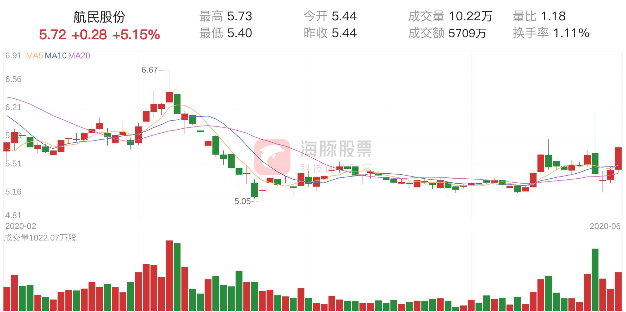 航民股份最新消息全面解析，航民股份最新消息全面解讀