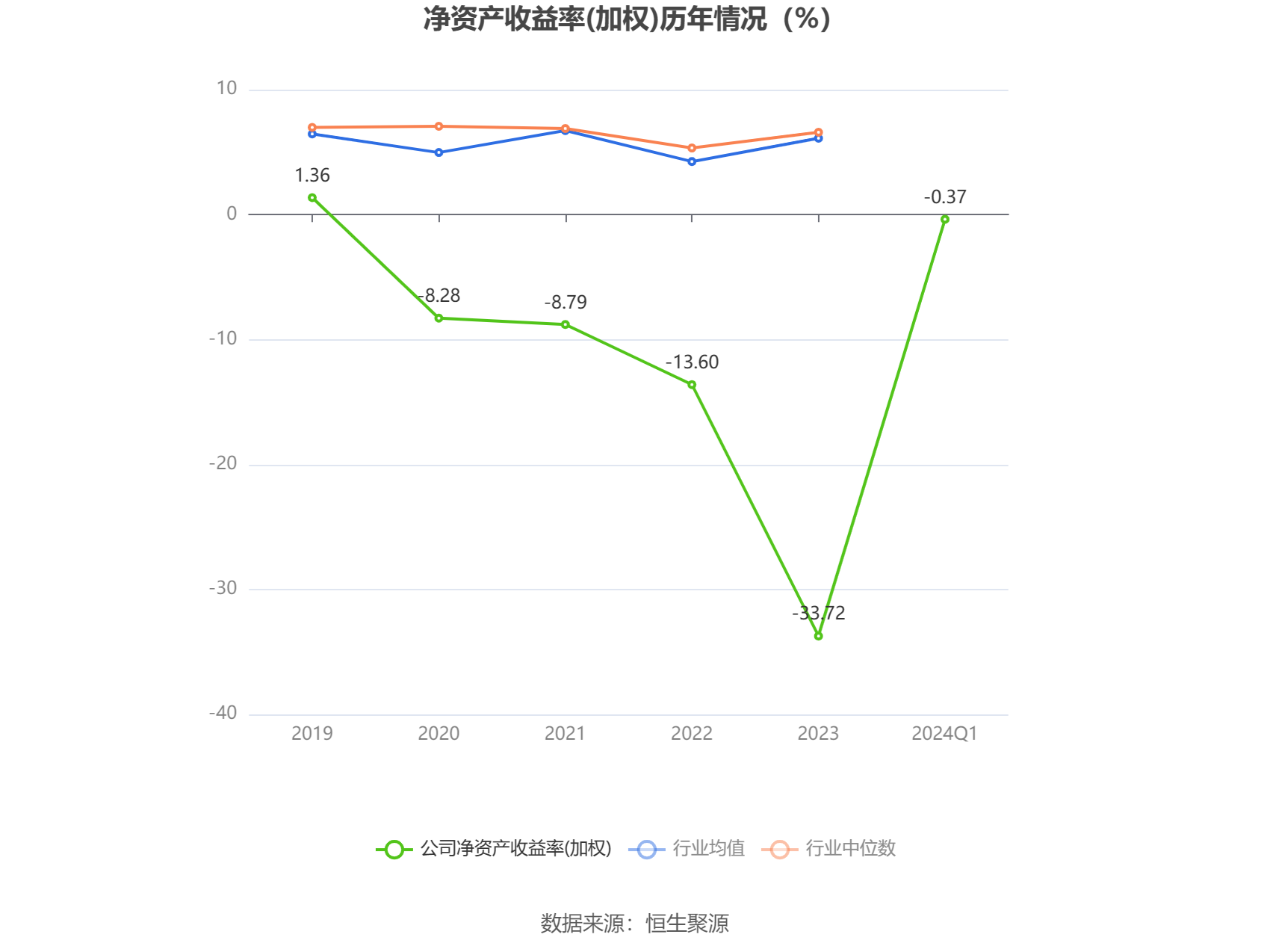 新澳2024今晚開獎結(jié)果,數(shù)據(jù)執(zhí)行驅(qū)動決策_(dá)HarmonyOS19.376