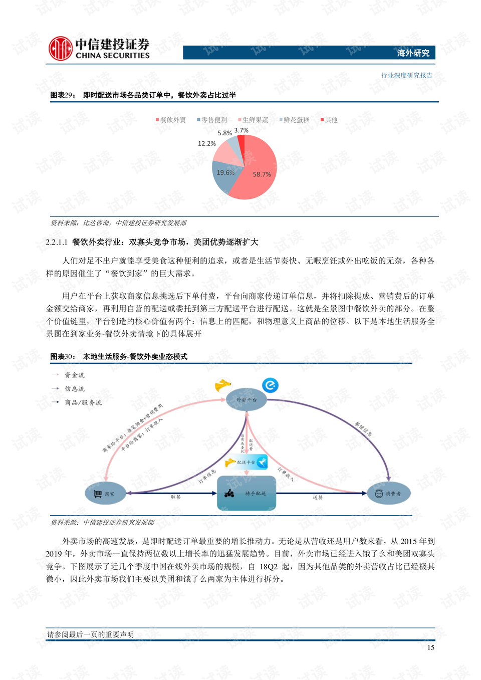 chenxinyao 第9頁