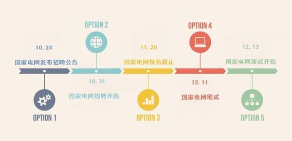 電力英才網(wǎng)最新招聘動態(tài)，探尋電力行業(yè)人才的新機遇，電力英才網(wǎng)最新招聘動態(tài)，探尋電力行業(yè)人才新機遇