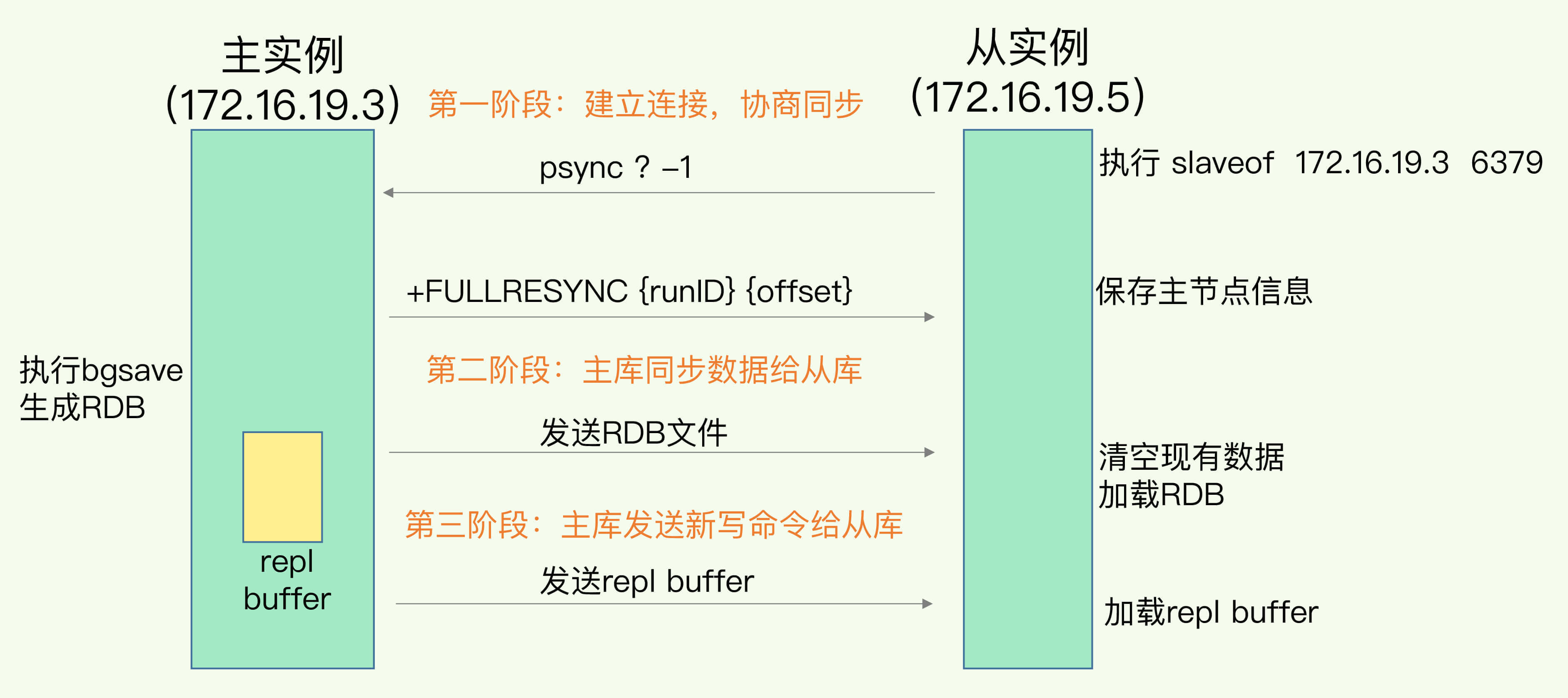 62827cσm澳彩資料查詢優(yōu)勢(shì)頭數(shù),深層數(shù)據(jù)執(zhí)行策略_錢包版94.16