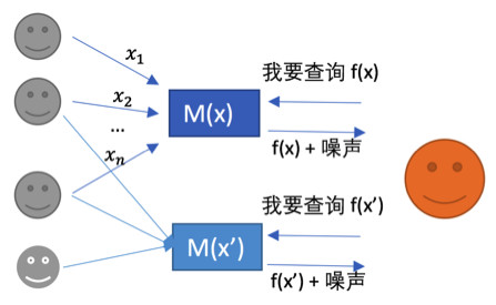 2024澳門特馬今晚開什么碼,數(shù)據(jù)導向設(shè)計解析_體驗版78.410