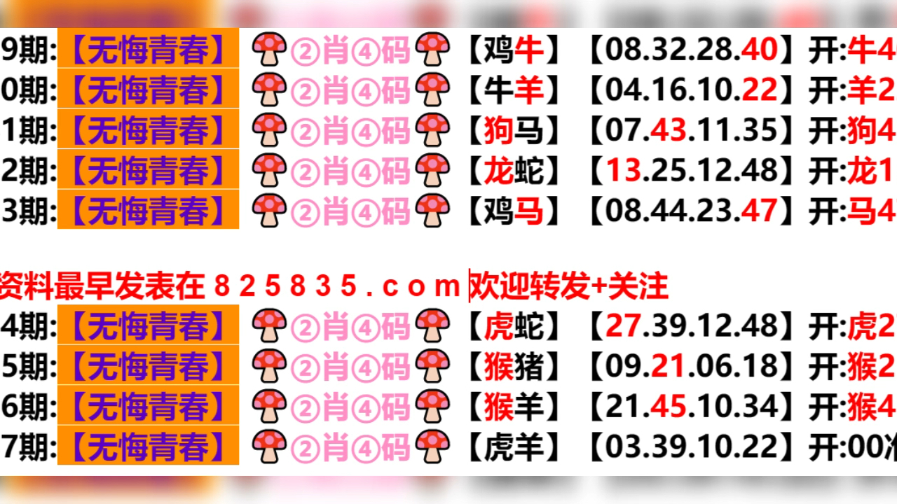 星空獵人 第9頁(yè)