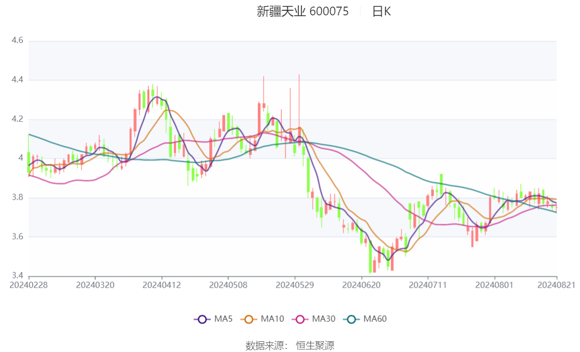 2024香港資料大全正新版,數(shù)據(jù)驅(qū)動計劃設(shè)計_6DM82.668