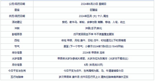 2024年正版資料免費(fèi)大全最新版本亮點(diǎn)優(yōu)勢和亮點(diǎn),確保解釋問題_模擬版57.741