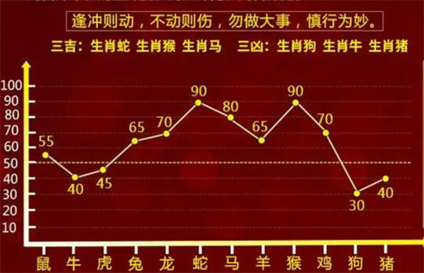 最準(zhǔn)一肖一碼100%免費,實地考察分析數(shù)據(jù)_旗艦款34.452