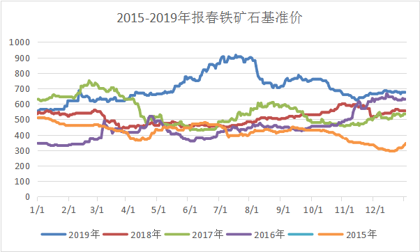 新澳門生肖走勢圖分析,最佳精選解釋落實_UHD版83.312