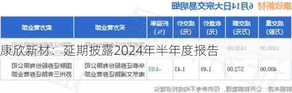 康欣新材最新消息全面解析，康欣新材最新動態(tài)全面解讀