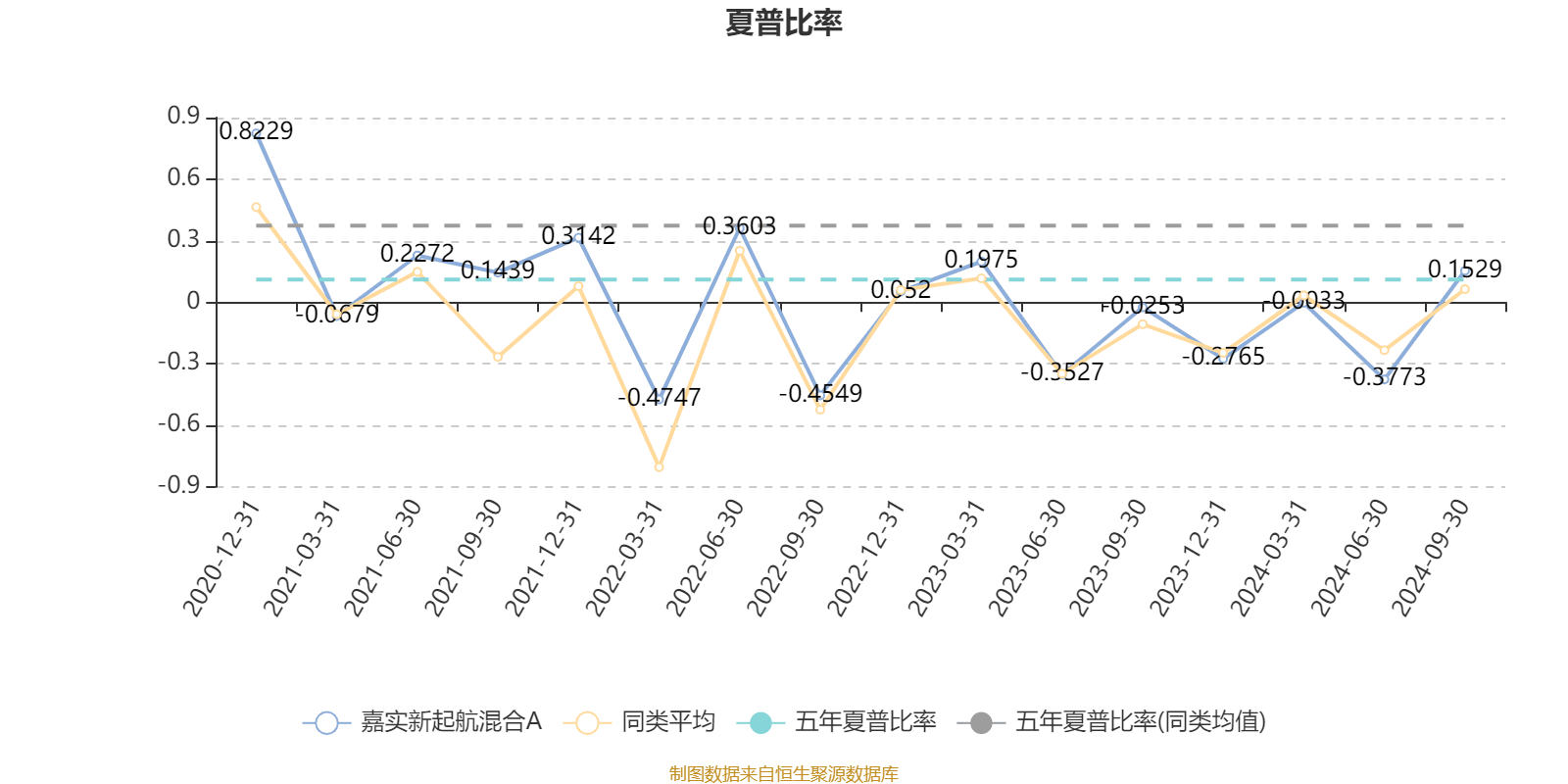 susihan 第9頁